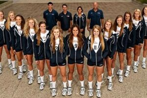 Unlock the Secrets of Pepperdine University Volleyball: Discover Excellence and Insight Volleyball Hub Your Guide to the Game You Love Play, Train, and Compete Unlock the Secrets of Pepperdine University Volleyball: Discover Excellence and Insight | Volleyball Hub Your Guide to the Game You Love Play, Train, and Compete
