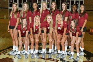 Florida State Volleyball: Unveiling Triumphs, Strategies, and Inspiring Athletes Volleyball Hub Your Guide to the Game You Love Play, Train, and Compete Florida State Volleyball: Unveiling Triumphs, Strategies, and Inspiring Athletes | Volleyball Hub Your Guide to the Game You Love Play, Train, and Compete
