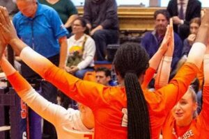 Unveiling the Syracuse Volleyball Roster: Discoveries and Team Dynamics Volleyball Hub Your Guide to the Game You Love Play, Train, and Compete Unveiling the Syracuse Volleyball Roster: Discoveries and Team Dynamics | Volleyball Hub Your Guide to the Game You Love Play, Train, and Compete