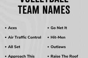 Unleash Your Team's Power: Discover the Ultimate Team Names for Volleyball Volleyball Hub Your Guide to the Game You Love Play, Train, and Compete Unleash Your Team's Power: Discover the Ultimate Team Names for Volleyball | Volleyball Hub Your Guide to the Game You Love Play, Train, and Compete