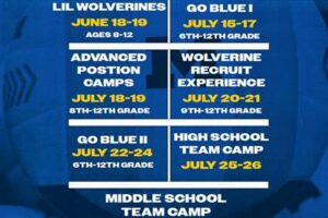 Unleash Your Potential: Discover the Secrets of Michigan Volleyball Camp Volleyball Hub Your Guide to the Game You Love Play, Train, and Compete Unleash Your Potential: Discover the Secrets of Michigan Volleyball Camp | Volleyball Hub Your Guide to the Game You Love Play, Train, and Compete