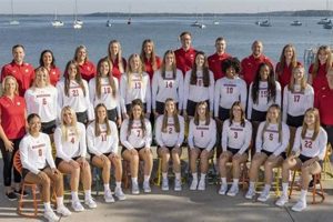 Unveiling the 2021 Wisconsin Volleyball Roster: Unparalleled Insights and Discoveries Volleyball Hub Your Guide to the Game You Love Play, Train, and Compete Unveiling the 2021 Wisconsin Volleyball Roster: Unparalleled Insights and Discoveries | Volleyball Hub Your Guide to the Game You Love Play, Train, and Compete