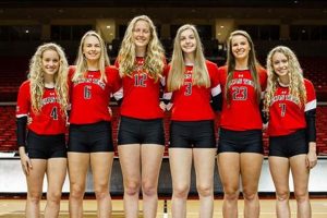 Unveiling the Secrets of Texas Tech University Volleyball Camp: Discoveries and Insights Volleyball Hub Your Guide to the Game You Love Play, Train, and Compete Unveiling the Secrets of Texas Tech University Volleyball Camp: Discoveries and Insights | Volleyball Hub Your Guide to the Game You Love Play, Train, and Compete