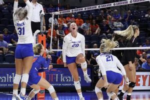 Unearth the Secrets of Success: Your Ultimate Guide to the UF Volleyball Camp 2024 Schedule Volleyball Hub Your Guide to the Game You Love Play, Train, and Compete Unearth the Secrets of Success: Your Ultimate Guide to the UF Volleyball Camp 2024 Schedule | Volleyball Hub Your Guide to the Game You Love Play, Train, and Compete