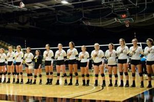 Discover the Secrets to Volleyball Greatness: Unlocking the UW Oshkosh Volleyball Camp Experience Volleyball Hub Your Guide to the Game You Love Play, Train, and Compete Discover the Secrets to Volleyball Greatness: Unlocking the UW Oshkosh Volleyball Camp Experience | Volleyball Hub Your Guide to the Game You Love Play, Train, and Compete
