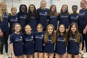 Uncover hidden gems: Find the Perfect Volleyball Team for Your 14-Year-Old Champ Volleyball Hub Your Guide to the Game You Love Play, Train, and Compete Uncover hidden gems: Find the Perfect Volleyball Team for Your 14-Year-Old Champ | Volleyball Hub Your Guide to the Game You Love Play, Train, and Compete