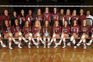 Unveiling the NM State Volleyball Schedule: A Journey of Thrills and Insights | Volleyball Hub Your Guide to the Game You Love Play, Train, and Compete