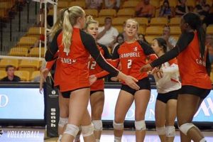 Unveiling the Campbell Volleyball Roster: Discoveries and Insights Volleyball Hub Your Guide to the Game You Love Play, Train, and Compete Unveiling the Campbell Volleyball Roster: Discoveries and Insights | Volleyball Hub Your Guide to the Game You Love Play, Train, and Compete