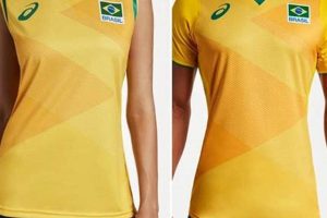 Unveiling the secrets of Brazil Volleyball Team Jersey: A journey into excellence Volleyball Hub Your Guide to the Game You Love Play, Train, and Compete Unveiling the secrets of Brazil Volleyball Team Jersey: A journey into excellence | Volleyball Hub Your Guide to the Game You Love Play, Train, and Compete