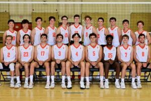 Princeton Volleyball Roster: Unveiling the Team's Blueprint for Success Volleyball Hub Your Guide to the Game You Love Play, Train, and Compete Princeton Volleyball Roster: Unveiling the Team's Blueprint for Success | Volleyball Hub Your Guide to the Game You Love Play, Train, and Compete