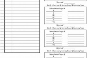 Unlock the Secrets of Volleyball Roster Mastery: Discoveries and Insights Await! Volleyball Hub Your Guide to the Game You Love Play, Train, and Compete Unlock the Secrets of Volleyball Roster Mastery: Discoveries and Insights Await! | Volleyball Hub Your Guide to the Game You Love Play, Train, and Compete