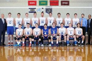 Unveiling the Winning Edge of New Paltz Men's Volleyball: Discoveries and Insights Volleyball Hub Your Guide to the Game You Love Play, Train, and Compete Unveiling the Winning Edge of New Paltz Men's Volleyball: Discoveries and Insights | Volleyball Hub Your Guide to the Game You Love Play, Train, and Compete