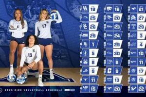 Unveiling the Rice Volleyball Roster: Surprises, Strengths, and Season Outlook Volleyball Hub Your Guide to the Game You Love Play, Train, and Compete Unveiling the Rice Volleyball Roster: Surprises, Strengths, and Season Outlook | Volleyball Hub Your Guide to the Game You Love Play, Train, and Compete