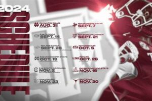 Uncover the Excitement: Mississippi State's Volleyball Itinerary Unveiled! Volleyball Hub Your Guide to the Game You Love Play, Train, and Compete Uncover the Excitement: Mississippi State's Volleyball Itinerary Unveiled! | Volleyball Hub Your Guide to the Game You Love Play, Train, and Compete