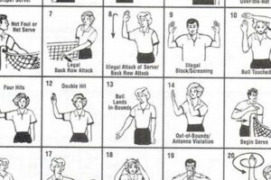 Uncover the Secrets of Beach Volleyball Hand Signals: A Deep Dive into Effective Communication Volleyball Hub Your Guide to the Game You Love Play, Train, and Compete Uncover the Secrets of Beach Volleyball Hand Signals: A Deep Dive into Effective Communication | Volleyball Hub Your Guide to the Game You Love Play, Train, and Compete