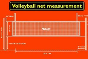 Unveiling the Secrets of the Men's Volleyball Net: A Guide to Enhanced Gameplay Volleyball Hub Your Guide to the Game You Love Play, Train, and Compete Unveiling the Secrets of the Men's Volleyball Net: A Guide to Enhanced Gameplay | Volleyball Hub Your Guide to the Game You Love Play, Train, and Compete