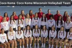 Unveiling the Secrets of the Coco Koma Wisconsin Volleyball Team: A Journey into Excellence Volleyball Hub Your Guide to the Game You Love Play, Train, and Compete Unveiling the Secrets of the Coco Koma Wisconsin Volleyball Team: A Journey into Excellence | Volleyball Hub Your Guide to the Game You Love Play, Train, and Compete