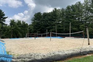 Uncover Hidden Gems: Find Your Perfect Beach Volleyball Court Volleyball Hub Your Guide to the Game You Love Play, Train, and Compete Uncover Hidden Gems: Find Your Perfect Beach Volleyball Court | Volleyball Hub Your Guide to the Game You Love Play, Train, and Compete