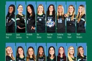 Uncover Tulane Volleyball Roster: Unveiling Team's Dynamic Volleyball Hub Your Guide to the Game You Love Play, Train, and Compete Uncover Tulane Volleyball Roster: Unveiling Team's Dynamic | Volleyball Hub Your Guide to the Game You Love Play, Train, and Compete