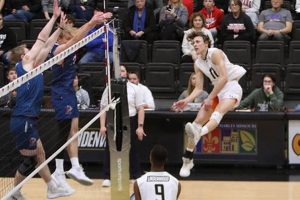 Unveiling the Lindenwood Men's Volleyball Schedule: Discover Match Dates and Insights Volleyball Hub Your Guide to the Game You Love Play, Train, and Compete Unveiling the Lindenwood Men's Volleyball Schedule: Discover Match Dates and Insights | Volleyball Hub Your Guide to the Game You Love Play, Train, and Compete