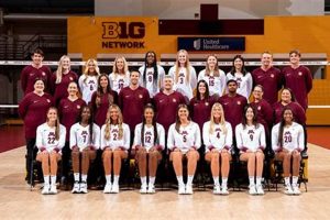 Uncover the Secrets of the University of Minnesota Volleyball Schedule Volleyball Hub Your Guide to the Game You Love Play, Train, and Compete Uncover the Secrets of the University of Minnesota Volleyball Schedule | Volleyball Hub Your Guide to the Game You Love Play, Train, and Compete