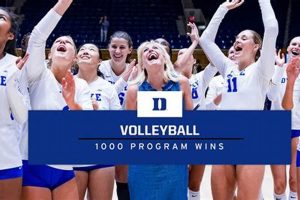 Elevate Your Game: Unlock the Secrets of Duke Volleyball Camp 2024 Volleyball Hub Your Guide to the Game You Love Play, Train, and Compete Elevate Your Game: Unlock the Secrets of Duke Volleyball Camp 2024 | Volleyball Hub Your Guide to the Game You Love Play, Train, and Compete