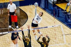 Uncover the Secrets of Volleyball Excellence with Georgia Southern's Premier Camp Volleyball Hub Your Guide to the Game You Love Play, Train, and Compete Uncover the Secrets of Volleyball Excellence with Georgia Southern's Premier Camp | Volleyball Hub Your Guide to the Game You Love Play, Train, and Compete