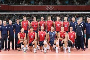 Unveiling USA Men's Volleyball Supremacy: Insights and Discoveries vs Germany Volleyball Hub Your Guide to the Game You Love Play, Train, and Compete Unveiling USA Men's Volleyball Supremacy: Insights and Discoveries vs Germany | Volleyball Hub Your Guide to the Game You Love Play, Train, and Compete