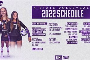 Kansas State Volleyball Tickets: Unveiling Excitement, Tradition, and Unforgettable Moments Volleyball Hub Your Guide to the Game You Love Play, Train, and Compete Kansas State Volleyball Tickets: Unveiling Excitement, Tradition, and Unforgettable Moments | Volleyball Hub Your Guide to the Game You Love Play, Train, and Compete