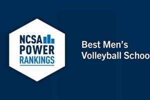 Unveiling the Elite: Discover the Pinnacle of Men's Volleyball Colleges Volleyball Hub Your Guide to the Game You Love Play, Train, and Compete Unveiling the Elite: Discover the Pinnacle of Men's Volleyball Colleges | Volleyball Hub Your Guide to the Game You Love Play, Train, and Compete