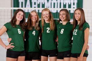 Uncover the Secrets of Dartmouth Volleyball Camp: Skills, Coaching, and College Life Volleyball Hub Your Guide to the Game You Love Play, Train, and Compete Uncover the Secrets of Dartmouth Volleyball Camp: Skills, Coaching, and College Life | Volleyball Hub Your Guide to the Game You Love Play, Train, and Compete