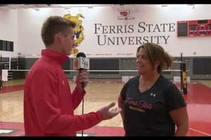 Unlock Your Volleyball Potential: Discoveries Await at Ferris State Volleyball Camp Volleyball Hub Your Guide to the Game You Love Play, Train, and Compete Unlock Your Volleyball Potential: Discoveries Await at Ferris State Volleyball Camp | Volleyball Hub Your Guide to the Game You Love Play, Train, and Compete