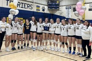 Discover Delaware's Volleyball Gems: Teams for Every Skill and Ambition Volleyball Hub Your Guide to the Game You Love Play, Train, and Compete Discover Delaware's Volleyball Gems: Teams for Every Skill and Ambition | Volleyball Hub Your Guide to the Game You Love Play, Train, and Compete