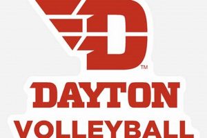 Uncover the Secrets: University of Dayton Volleyball's Path to Success Volleyball Hub Your Guide to the Game You Love Play, Train, and Compete Uncover the Secrets: University of Dayton Volleyball's Path to Success | Volleyball Hub Your Guide to the Game You Love Play, Train, and Compete