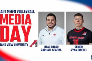 Discover the Unbeatable Force: Grand View Men's Volleyball Unveiled Volleyball Hub Your Guide to the Game You Love Play, Train, and Compete Discover the Unbeatable Force: Grand View Men's Volleyball Unveiled | Volleyball Hub Your Guide to the Game You Love Play, Train, and Compete