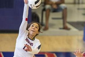 Unveiling the Secrets of Volleyball Excellence: Your Guide to Howard Volleyball Camp Volleyball Hub Your Guide to the Game You Love Play, Train, and Compete Unveiling the Secrets of Volleyball Excellence: Your Guide to Howard Volleyball Camp | Volleyball Hub Your Guide to the Game You Love Play, Train, and Compete
