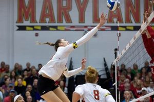 Unleash Your Volleyball Potential: Discover the Secrets of University of Maryland's Elite Camp Volleyball Hub Your Guide to the Game You Love Play, Train, and Compete Unleash Your Volleyball Potential: Discover the Secrets of University of Maryland's Elite Camp | Volleyball Hub Your Guide to the Game You Love Play, Train, and Compete