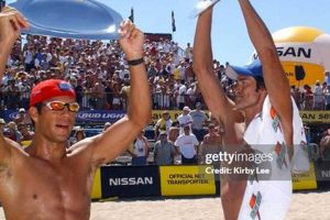 Unveiling the Secrets of Kevin Wong's Beach Volleyball Mastery Volleyball Hub Your Guide to the Game You Love Play, Train, and Compete Unveiling the Secrets of Kevin Wong's Beach Volleyball Mastery | Volleyball Hub Your Guide to the Game You Love Play, Train, and Compete