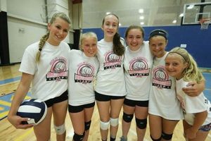 Unveil the Secrets of img Volleyball Summer Camp: A Journey of Discovery! Volleyball Hub Your Guide to the Game You Love Play, Train, and Compete Unveil the Secrets of img Volleyball Summer Camp: A Journey of Discovery! | Volleyball Hub Your Guide to the Game You Love Play, Train, and Compete