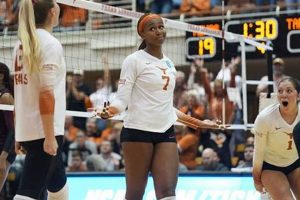 Unveiling the Secrets to a High "university of texas volleyball score" Volleyball Hub Your Guide to the Game You Love Play, Train, and Compete Unveiling the Secrets to a High "university of texas volleyball score" | Volleyball Hub Your Guide to the Game You Love Play, Train, and Compete