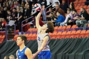 Unleash the Power of Jamestown Men's Volleyball: Discoveries and Insights Volleyball Hub Your Guide to the Game You Love Play, Train, and Compete Unleash the Power of Jamestown Men's Volleyball: Discoveries and Insights | Volleyball Hub Your Guide to the Game You Love Play, Train, and Compete