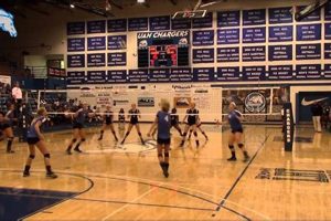 Unlock the Secrets of West Georgia University Volleyball: A Deep Dive into Success Volleyball Hub Your Guide to the Game You Love Play, Train, and Compete Unlock the Secrets of West Georgia University Volleyball: A Deep Dive into Success | Volleyball Hub Your Guide to the Game You Love Play, Train, and Compete