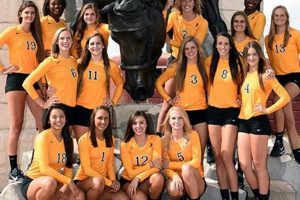Uncover the Winning Strategies of Wyoming University Volleyball Volleyball Hub Your Guide to the Game You Love Play, Train, and Compete Uncover the Winning Strategies of Wyoming University Volleyball | Volleyball Hub Your Guide to the Game You Love Play, Train, and Compete