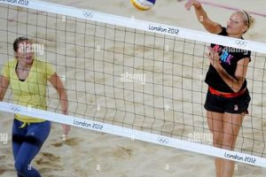 Uncover the Czech Beach Volleyball Team: A Journey of Excellence and Inspiration Volleyball Hub Your Guide to the Game You Love Play, Train, and Compete Uncover the Czech Beach Volleyball Team: A Journey of Excellence and Inspiration | Volleyball Hub Your Guide to the Game You Love Play, Train, and Compete
