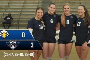 Unveiling the Morehead State Volleyball Roster: Discoveries and Insights Volleyball Hub Your Guide to the Game You Love Play, Train, and Compete Unveiling the Morehead State Volleyball Roster: Discoveries and Insights | Volleyball Hub Your Guide to the Game You Love Play, Train, and Compete