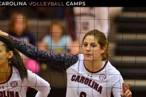Unlock the Secrets of the South Carolina Volleyball Camp: Discoveries and Insights Await Volleyball Hub Your Guide to the Game You Love Play, Train, and Compete Unlock the Secrets of the South Carolina Volleyball Camp: Discoveries and Insights Await | Volleyball Hub Your Guide to the Game You Love Play, Train, and Compete