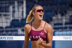 Unveil the Thrilling World of Latvia Beach Volleyball: Discoveries and Insights Volleyball Hub Your Guide to the Game You Love Play, Train, and Compete Unveil the Thrilling World of Latvia Beach Volleyball: Discoveries and Insights | Volleyball Hub Your Guide to the Game You Love Play, Train, and Compete