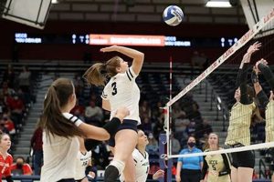 Uncover the Secrets of MSU Denver's Unbeatable Volleyball Roster Volleyball Hub Your Guide to the Game You Love Play, Train, and Compete Uncover the Secrets of MSU Denver's Unbeatable Volleyball Roster | Volleyball Hub Your Guide to the Game You Love Play, Train, and Compete
