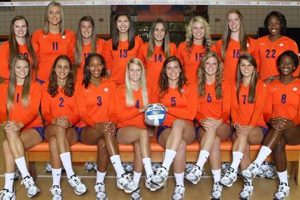 Unveiling the Secrets to Volleyball Mastery at Clemson University Volleyball Hub Your Guide to the Game You Love Play, Train, and Compete Unveiling the Secrets to Volleyball Mastery at Clemson University | Volleyball Hub Your Guide to the Game You Love Play, Train, and Compete