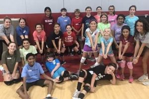 Uncover the Secrets of Raleigh's Volleyball Elite Volleyball Hub Your Guide to the Game You Love Play, Train, and Compete Uncover the Secrets of Raleigh's Volleyball Elite | Volleyball Hub Your Guide to the Game You Love Play, Train, and Compete